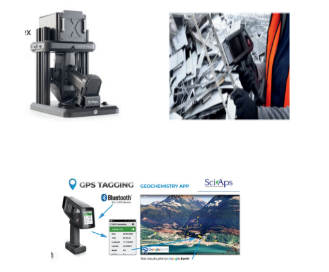 XRF Product